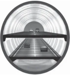 Gambar 2. Deep Tunnel