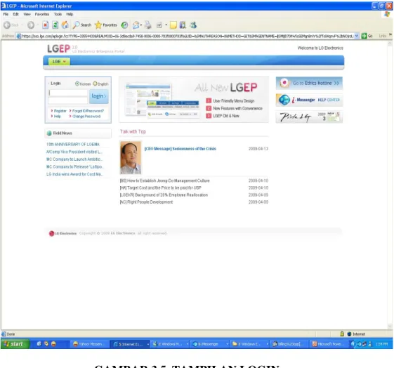 GAMBAR 3.5  TAMPILAN LOGIN 