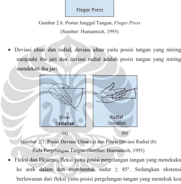 Gambar 2.7. Posisi Deviasi Ulnar (a) dan Posisi Deviasi Radial (b)   Pada Pergelangan Tangan (Sumber: Humantech, 1995) 