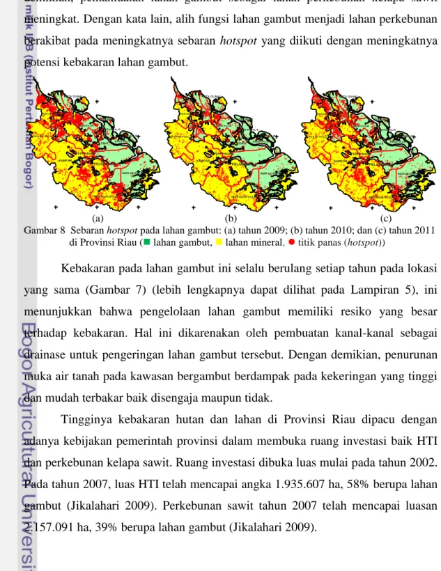 Gambar 8  Sebaran hotspot pada lahan gambut: (a) tahun 2009; (b) tahun 2010; dan (c) tahun 2011     di Provinsi Riau ( lahan gambut,  lahan mineral,  titik panas (hotspot))