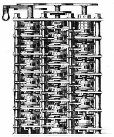 Gambar 2.3. Komputer elektronik pertama ENIAC  Sumber : Microsoft Encarta Reference Library