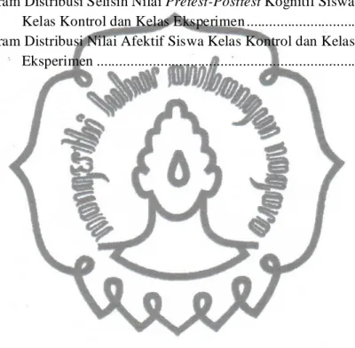 Gambar    Halaman 