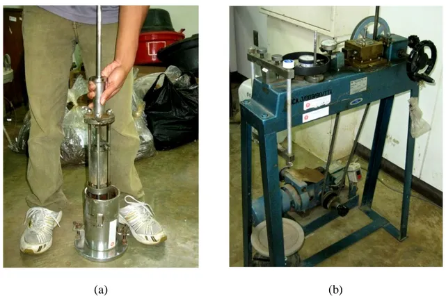 Gambar 3.  Peralatan uji pemadatan tanah (a) dan direct shear apparatus (b)  Prosedur Penelitian 