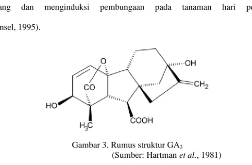 Gambar 3. Rumus struktur GA 3  