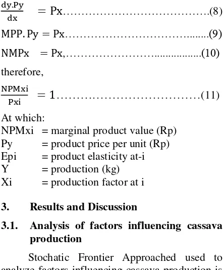 Table 1. Estimation Result of Production 