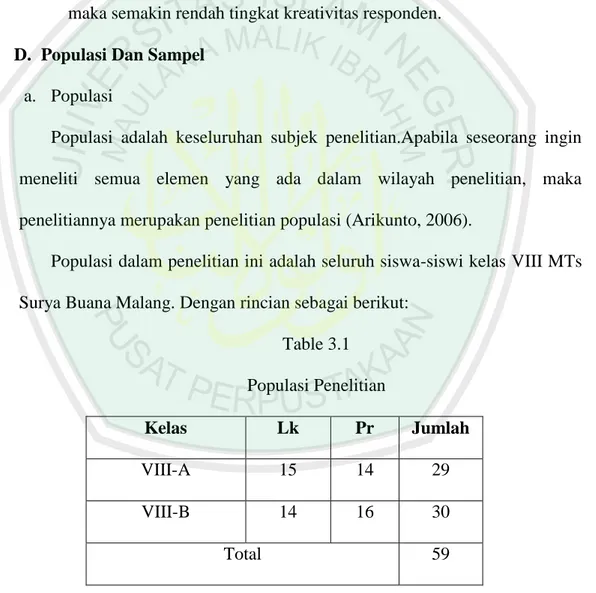 Table 3.1  Populasi Penelitian  Kelas  Lk  Pr  Jumlah  VIII-A  15  14  29  VIII-B  14  16  30  Total   59  b