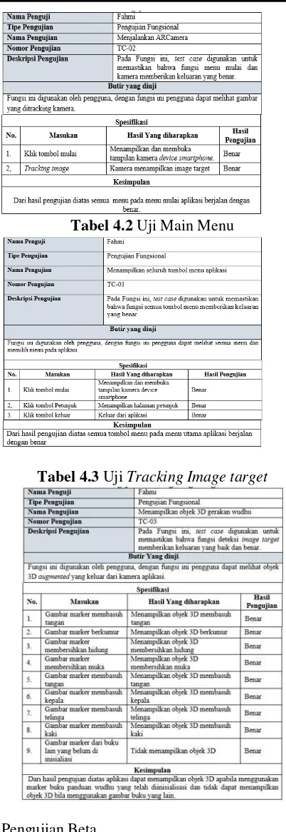 Gambar 4.3 Menu mulai 