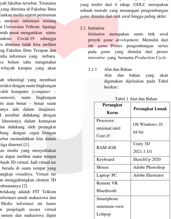 Tabel 1 Alat dan Bahan  Perangkat 