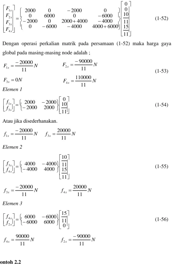 Gambar 2-9 menunjukkan rangkaian elemen pegas, tentukan (a) Matrik kekakuan  global, (b) Perpindahan pada node 3 dan 4, (c) Gaya-gaya global, (d) Gaya local  pada masing-masing elemen