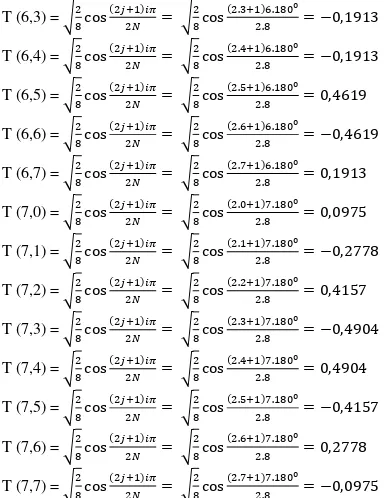 Gambar 8. Matriks C 