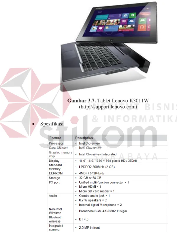 Gambar 3.7. Tablet Lenovo K3011W  (http://support.lenovo.com) 
