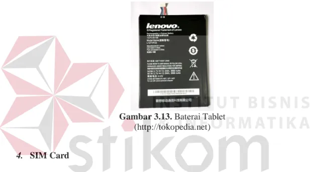 Gambar 3.13. Baterai Tablet  (http://tokopedia.net) 