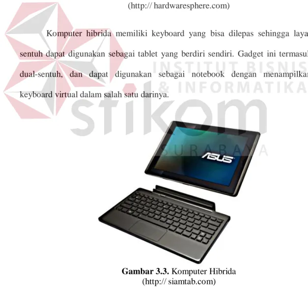 Gambar 3.3. Komputer Hibrida  (http:// siamtab.com) 