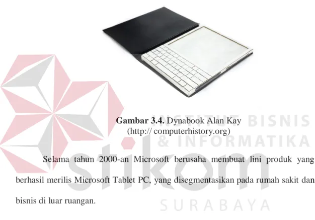 Gambar 3.4. Dynabook Alan Kay  (http:// computerhistory.org) 