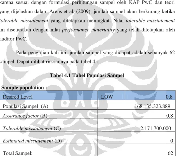 Tabel 4.1 Tabel Populasi Sampel  Sample population :  
