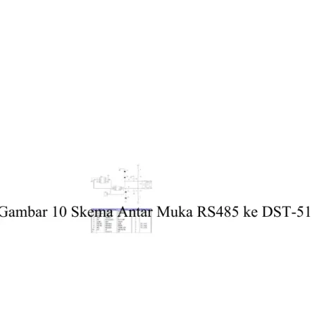Gambar 10 Skema Antar Muka RS485 ke DST-51