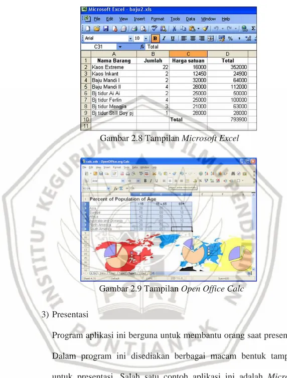 Gambar 2.8 Tampilan Microsoft Excel 