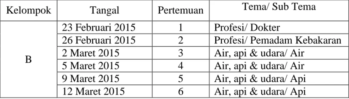 Tabel 1. Jadwal Pelaksanaan Penelitian 