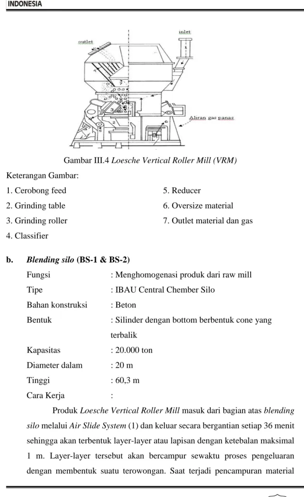 Gambar III.4 Loesche Vertical Roller Mill (VRM)  Keterangan Gambar: 