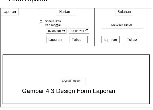 Gambar 4.3 Design Form Laporan