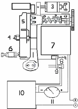 Gambar 2.12 Transmitter Listrik 