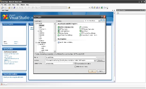 Gambar 2.2. Microsoft Visual Studio 2008 