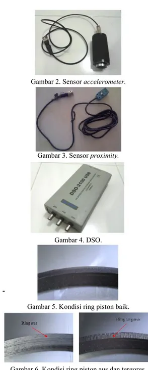 Gambar 2. Sensor accelerometer.