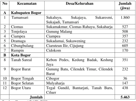 Tabel 2.1.  Sebaran  dan Jumlah Anggota Program Ikhtiar Per April 2009 