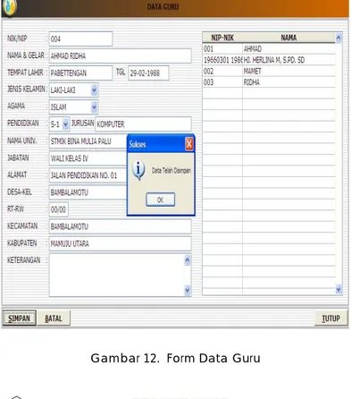 Gambar 12.  Form Data Guru 