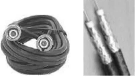 Gambar 3.  Kabel jenis coaxial atau RG-58/BNC 