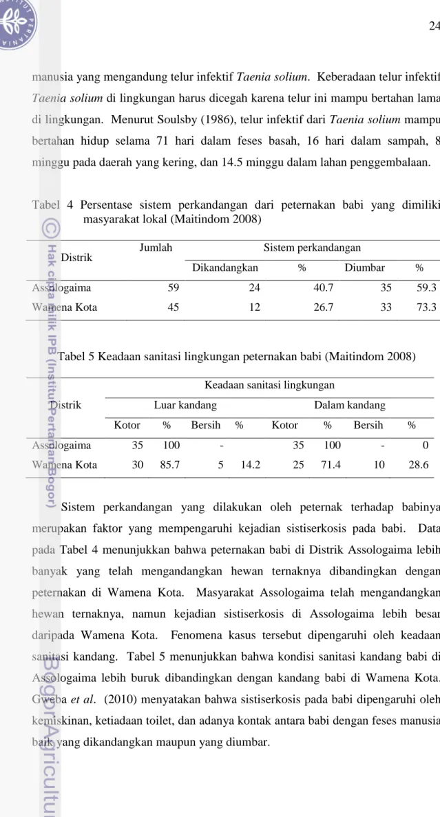 Tabel  4  Persentase  sistem  perkandangan  dari  peternakan  babi  yang  dimiliki  masyarakat lokal (Maitindom 2008)  