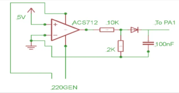 Gambar 8  Rangkaian Sensor Arus  2.4  Rangkaian Sensor tegangan 