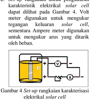 Gambar 3 Ukuran dan konstruksi wadah  silinder dan jarak ketinggian  lampu untuk karakterisasi  solar cell; tiga bola kecil di  gambar ini adalah lampu  halogen 