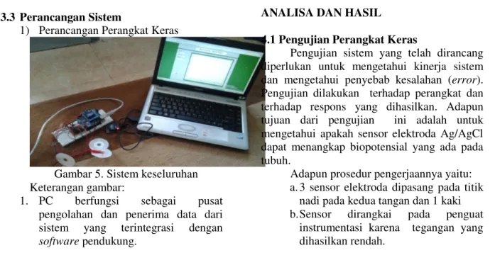 Gambar 4. Flowchart perancangan perangkat  lunak 