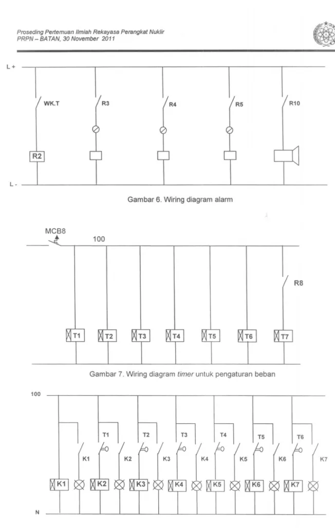 Gambar 6. Wiring diagram alarm
