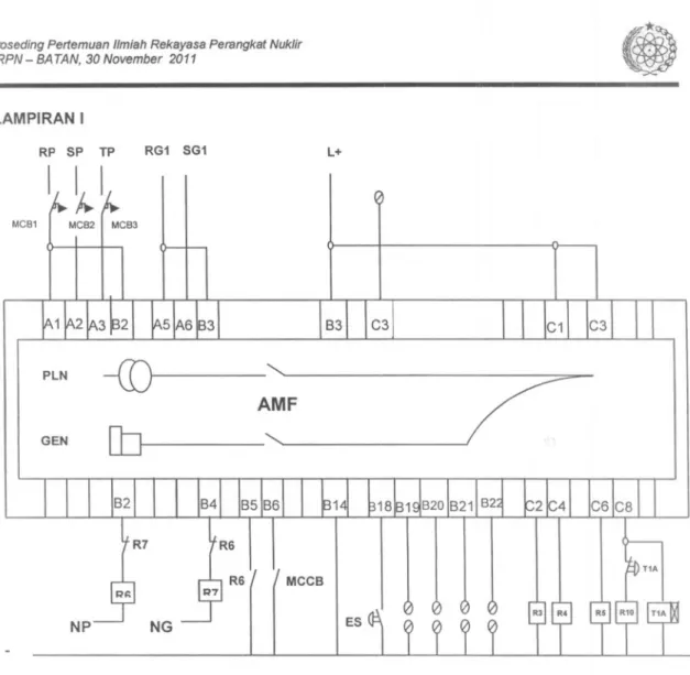 Gambar 2. Wiring diagram automatic controller for emergency and standby power system
