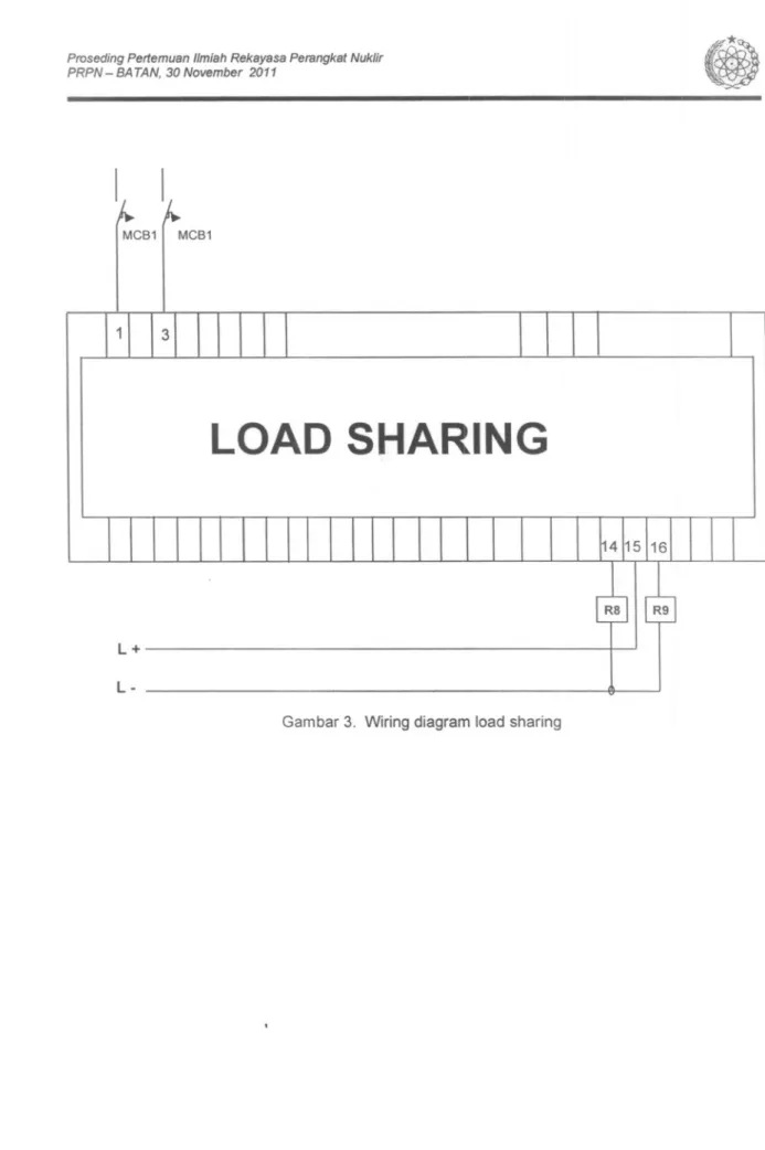 Gambar 3. Wiring diagram load sharing