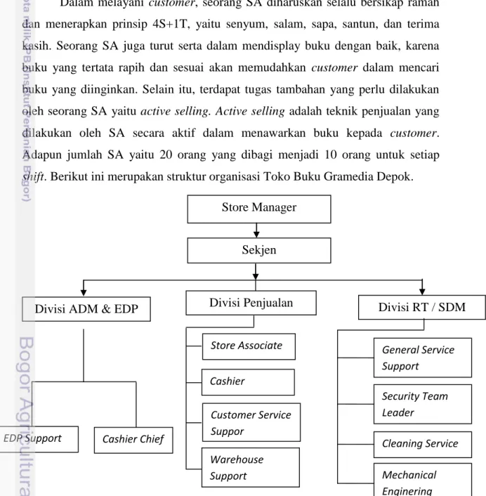 Gambar 4. Struktur organisasi Toko Buku Gramedia Depok Store Manager 