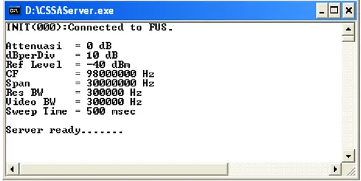 Gambar 4.7 Tampilan Server yang sudah tersambung dengan spectrum analyzer 