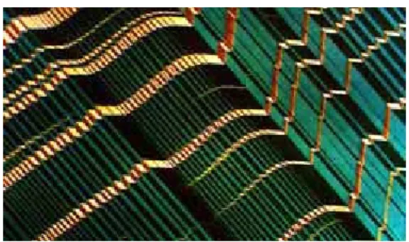 Fig. 1.12 view inside a perovskite material 