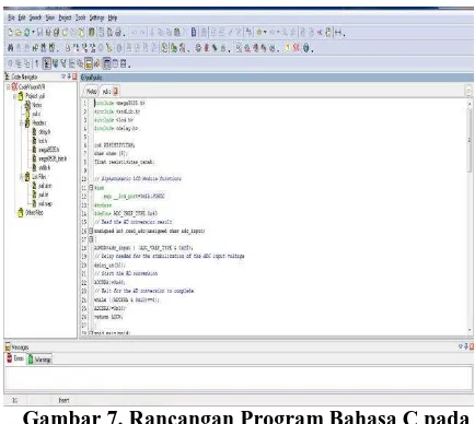 Gambar 7. Rancangan Program Bahasa C pada Code Visioner AVR 