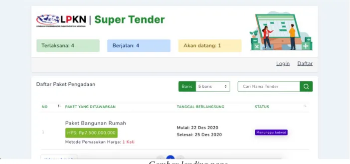 Gambar landing page 
