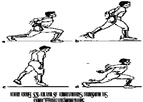 Gambar 3 : Teknik Melakukan Split Jump  http:///power-tungkai 