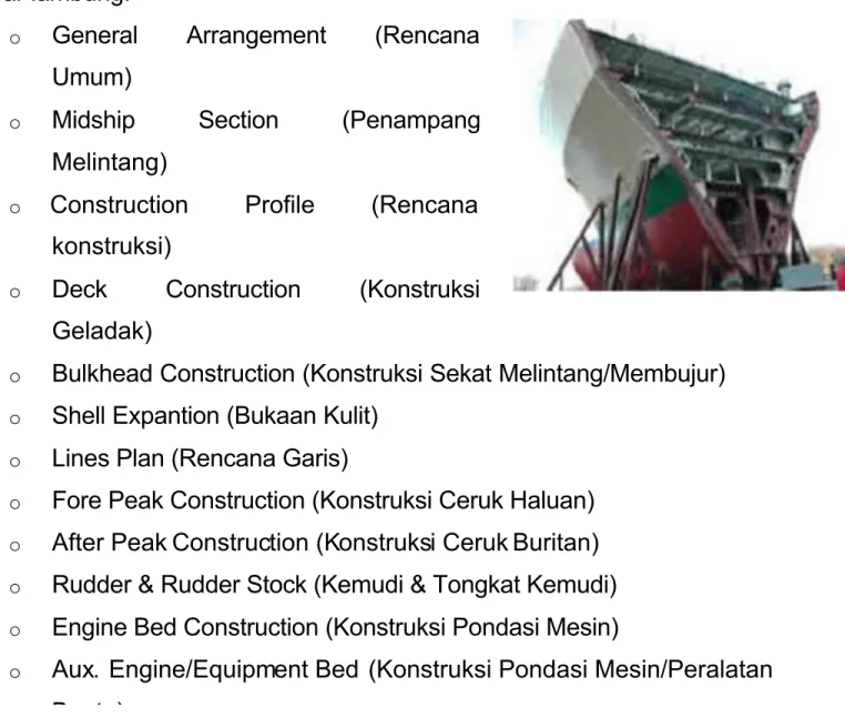 Gambar lambung: