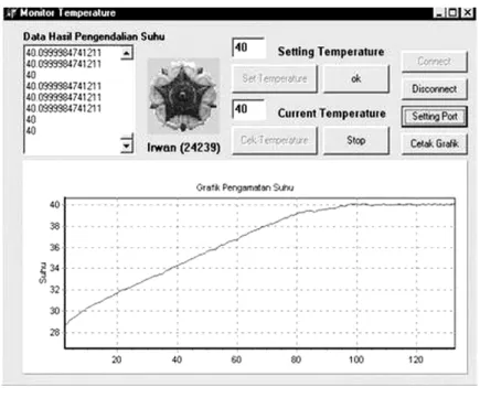 Gambar 9 Tampilan di PC