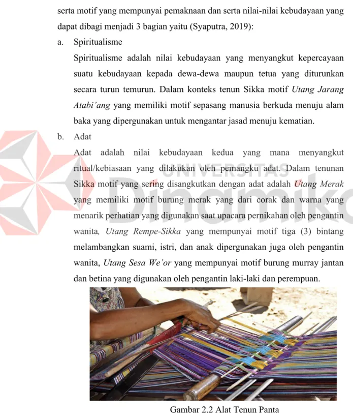 Gambar 2.2 Alat Tenun Panta  (Sumber: https://bit.ly/3FwLKYy) 