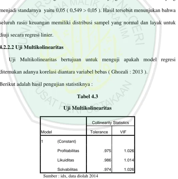 Tabel 4.2  Uji Normalitas 