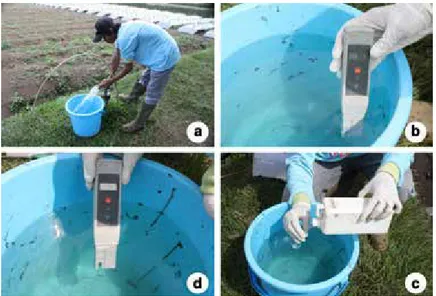 Gambar 5.    Penyiapan air sebagai pelarut pestisida :  (a) ambil air  bersih sesuai dengan kebutuhan, (b) ukur pH air dengan  pH meter, (c) Jika pH air &gt; 7, tambahkan asam nitrat  sesuai dengan kebutuhan, dan (d) ukur kembali pH air,  dan jika pH-nya &