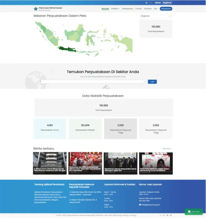 Gambar 1 Halaman Beranda 
