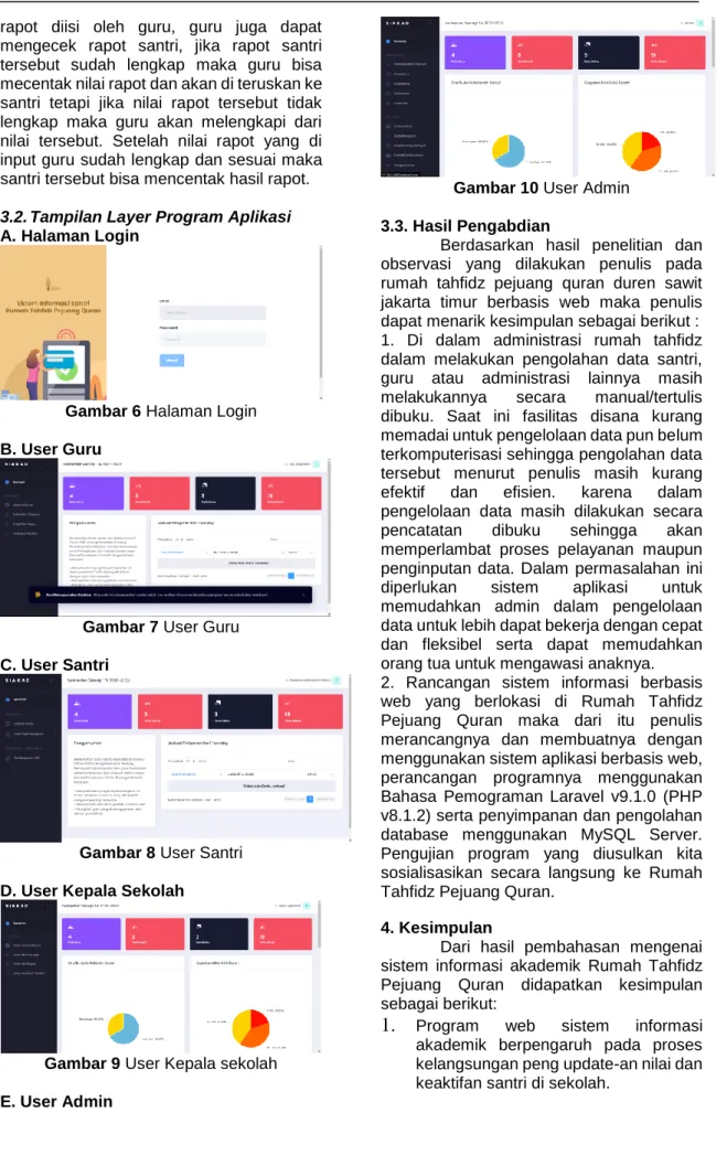 Gambar 7 User Guru  C. User Santri 